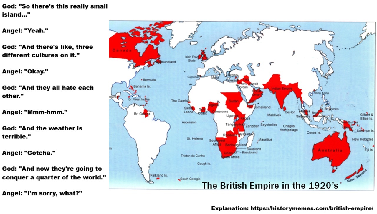 Why Britain was ordained by god