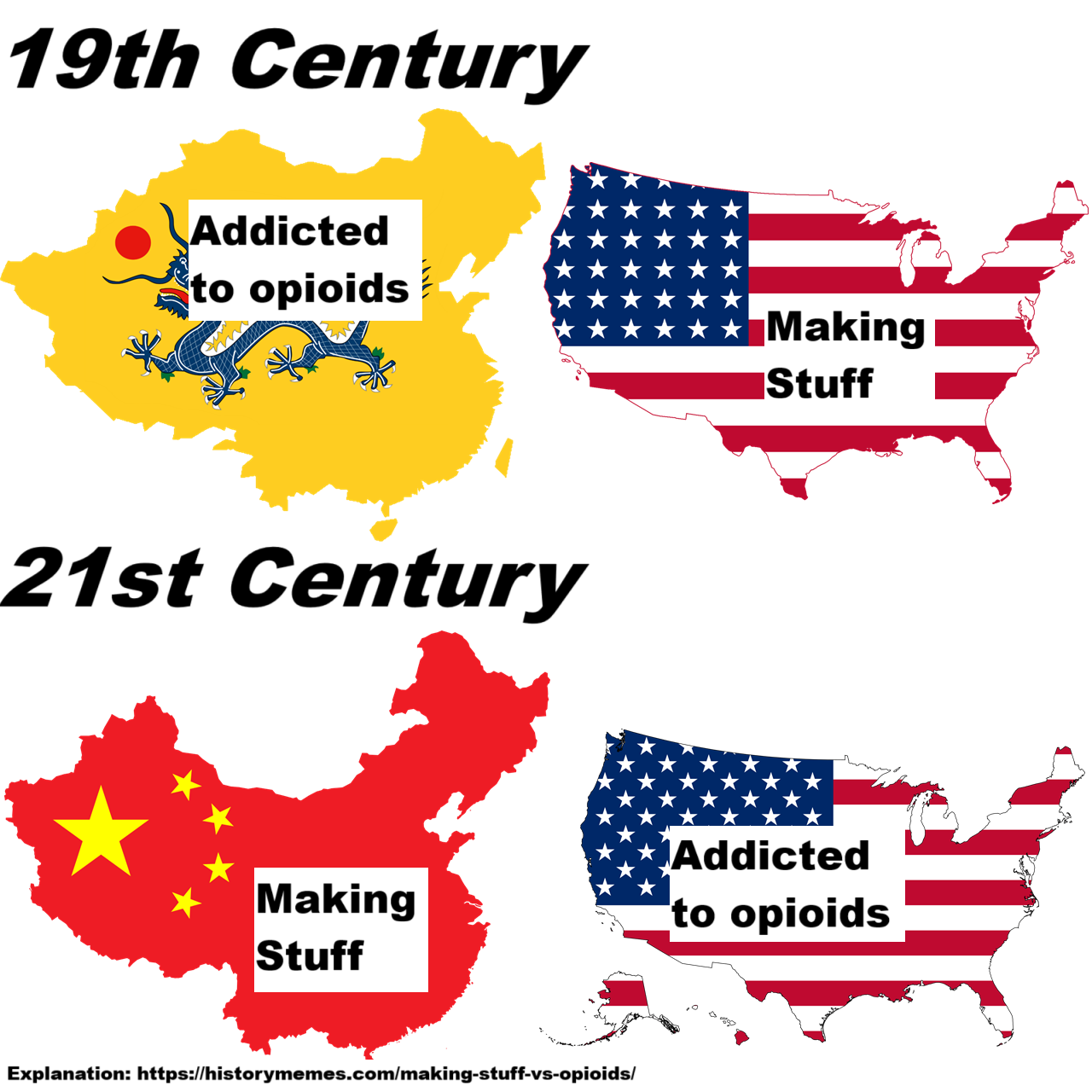 Making Stuff vs Opioids In China & The US In the 19th & 20th Centuries