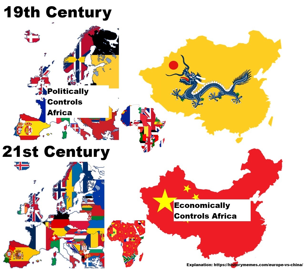 Africa in Europe vs China Differences In The 19th vs 21st Centuries