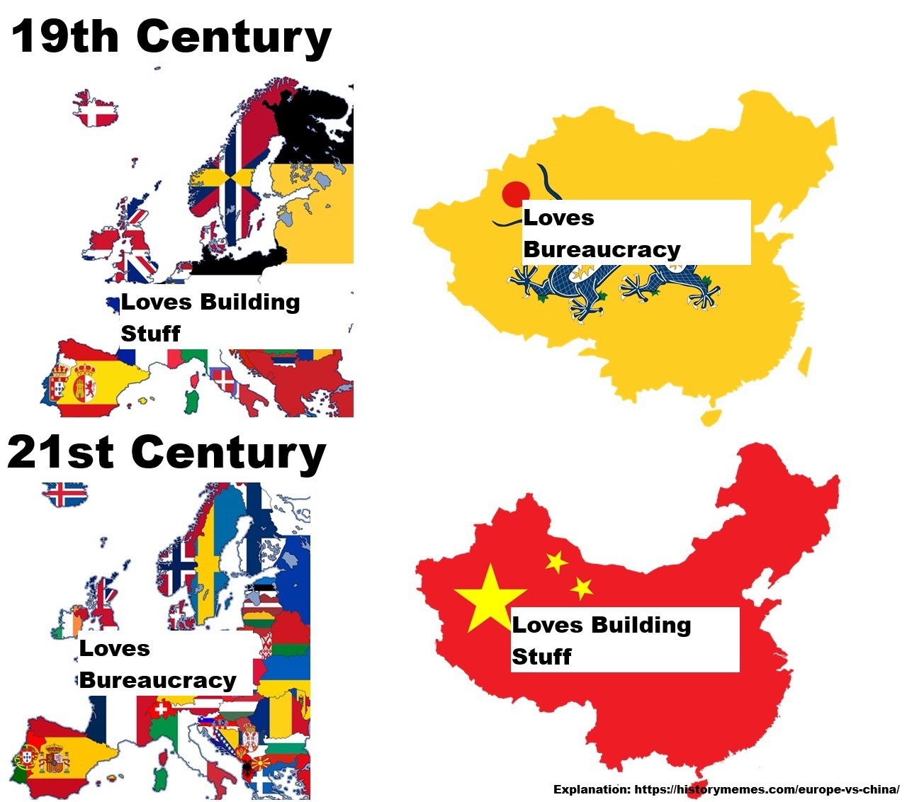 Building Stuff in Europe vs China Differences In The 19th vs 21st Centuries