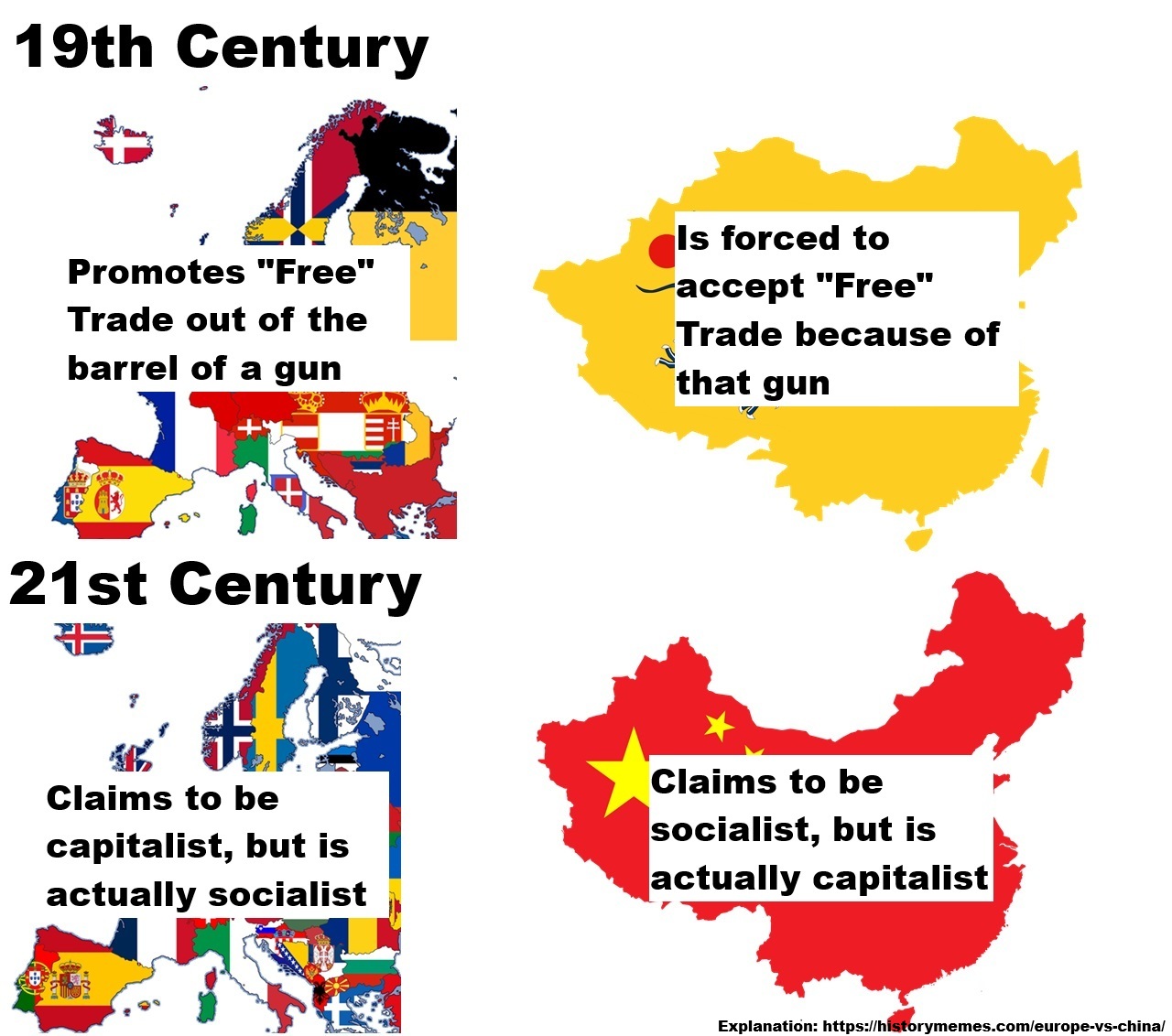 Economy in Europe vs China Differences In The 19th vs 21st Centuries