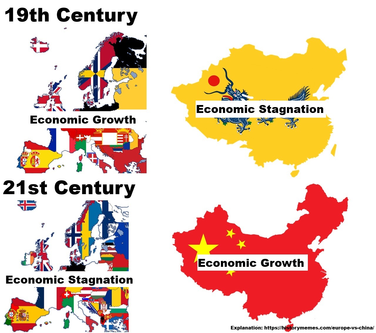 Economic Growth In Europe vs China Differences In The 19th vs 21st Centuries
