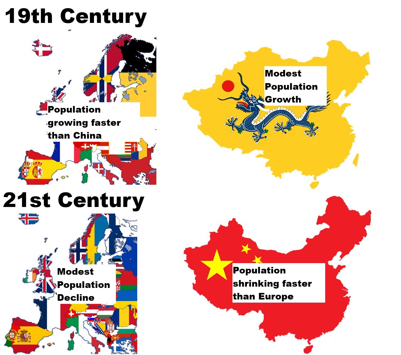 Population Trends in Europe vs China Differences In The 19th vs 21st Centuries