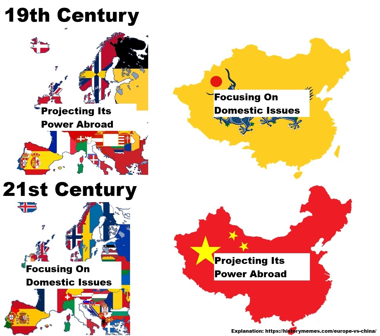 Power Projection in Europe vs China Differences In The 19th vs 21st Centuries