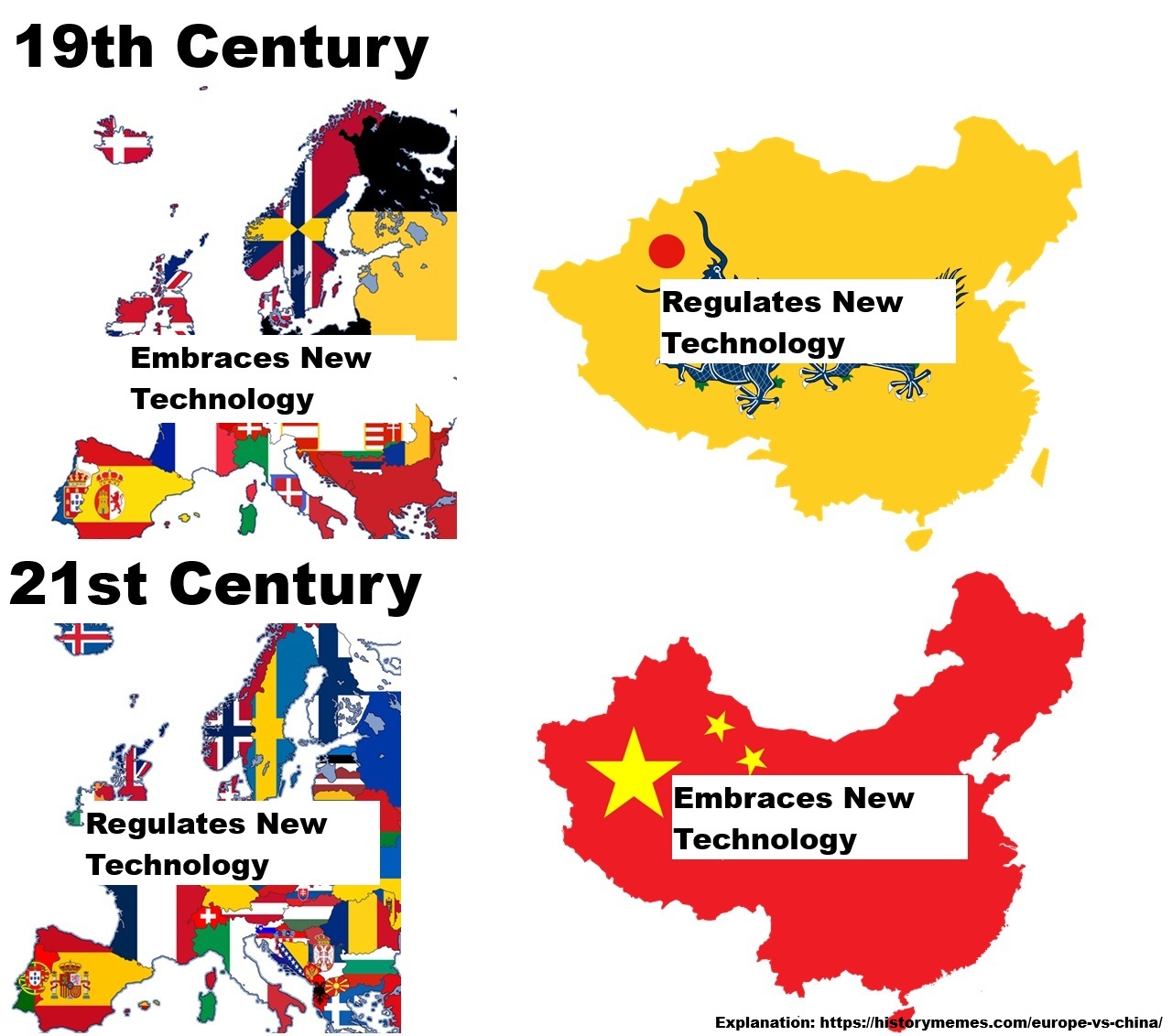 Technology in Europe vs China Differences In The 19th vs 21st Centuries