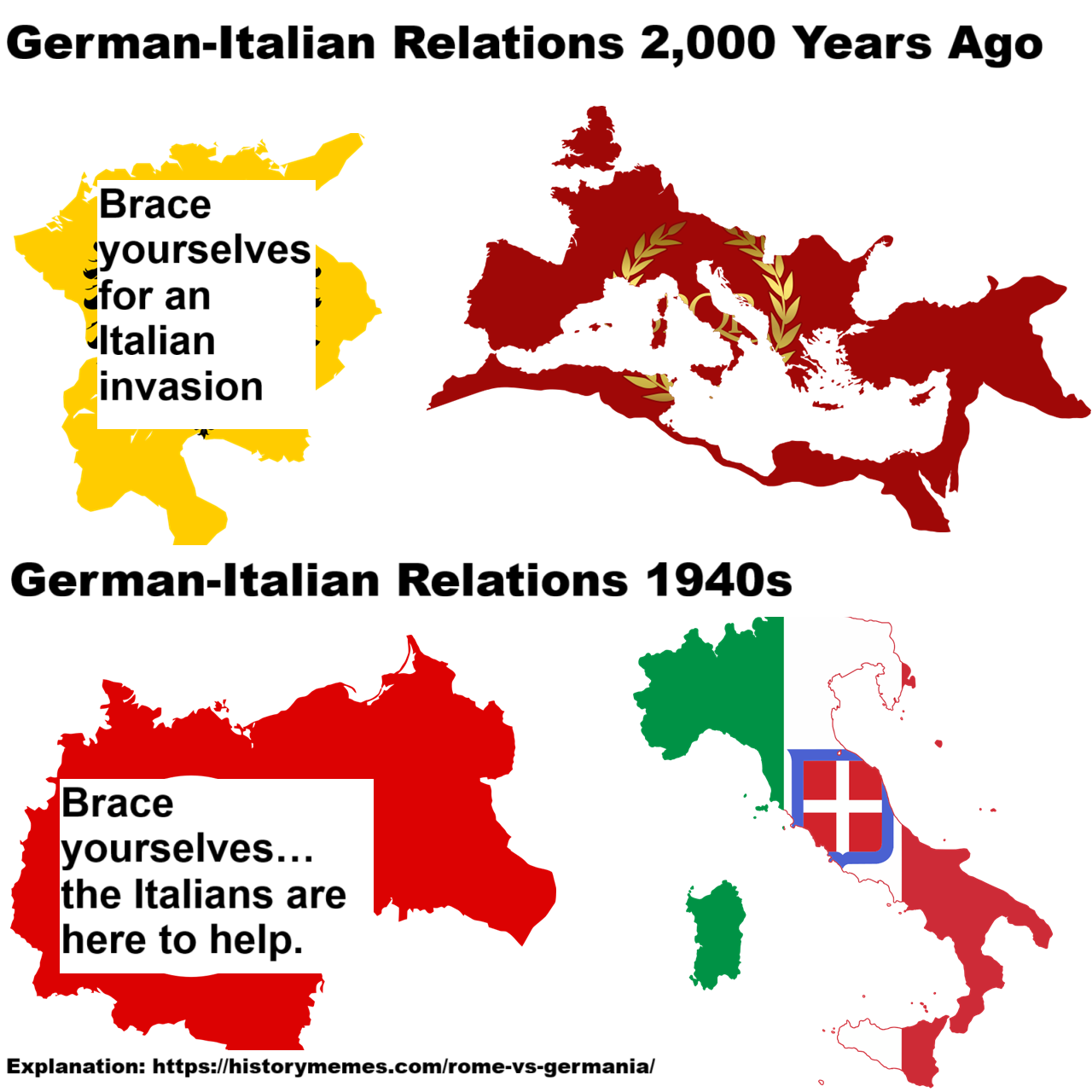 German-Italian Relations 2000 and 1940s