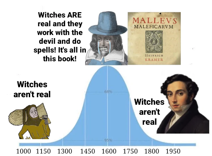 A very weird time