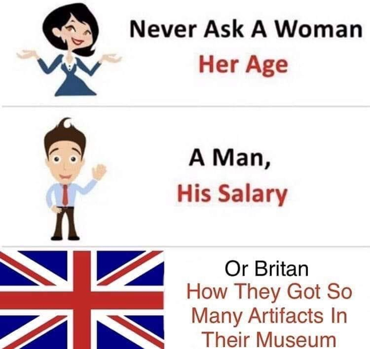 British Museums 