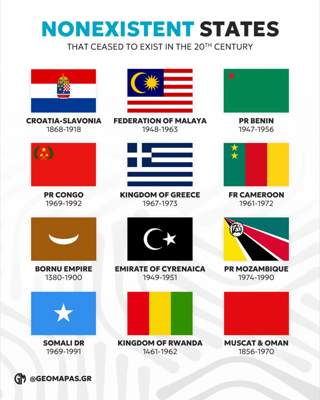 Countries That Ceased To Exist In the 20th Century part 10