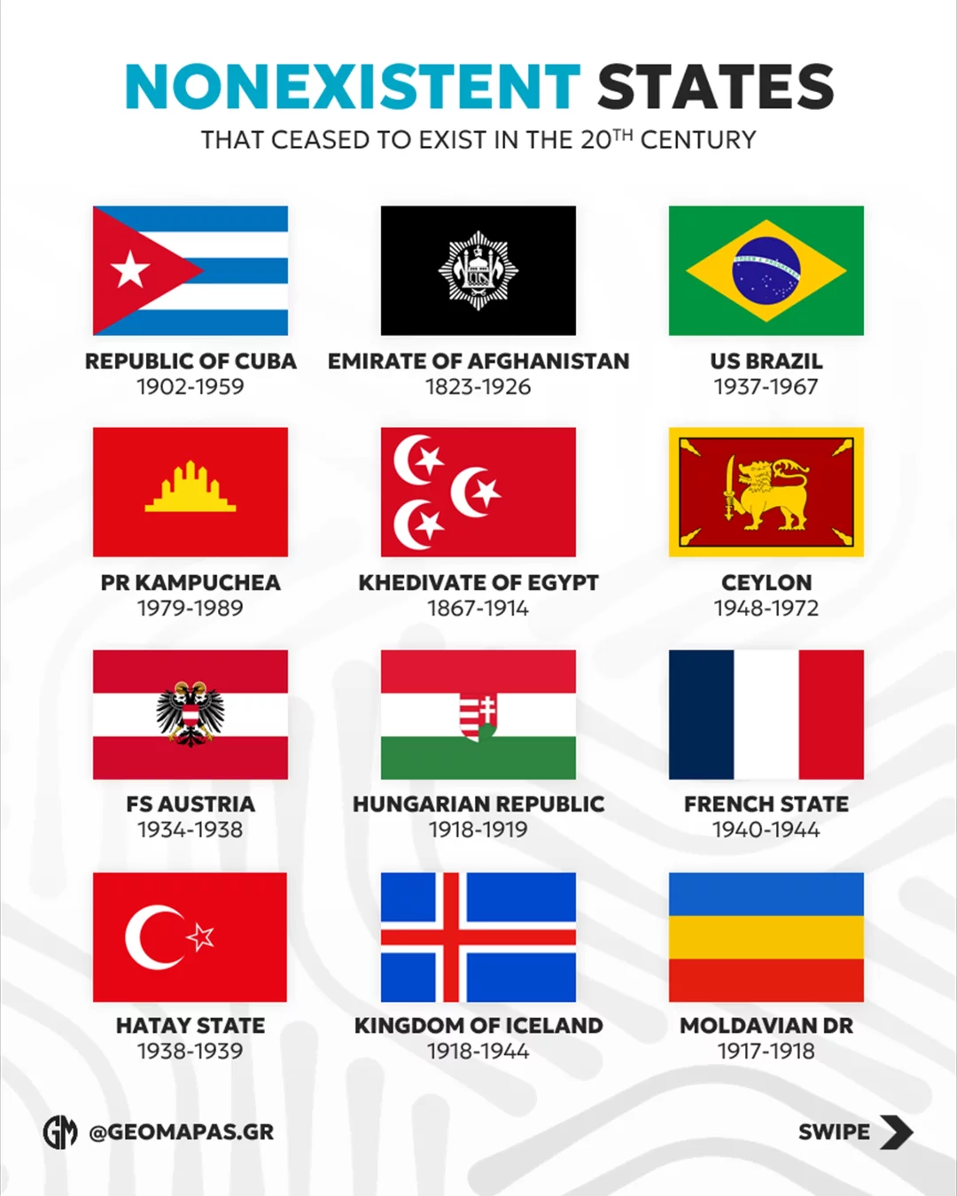 Countries That Ceased To Exist In the 20th Century part 8