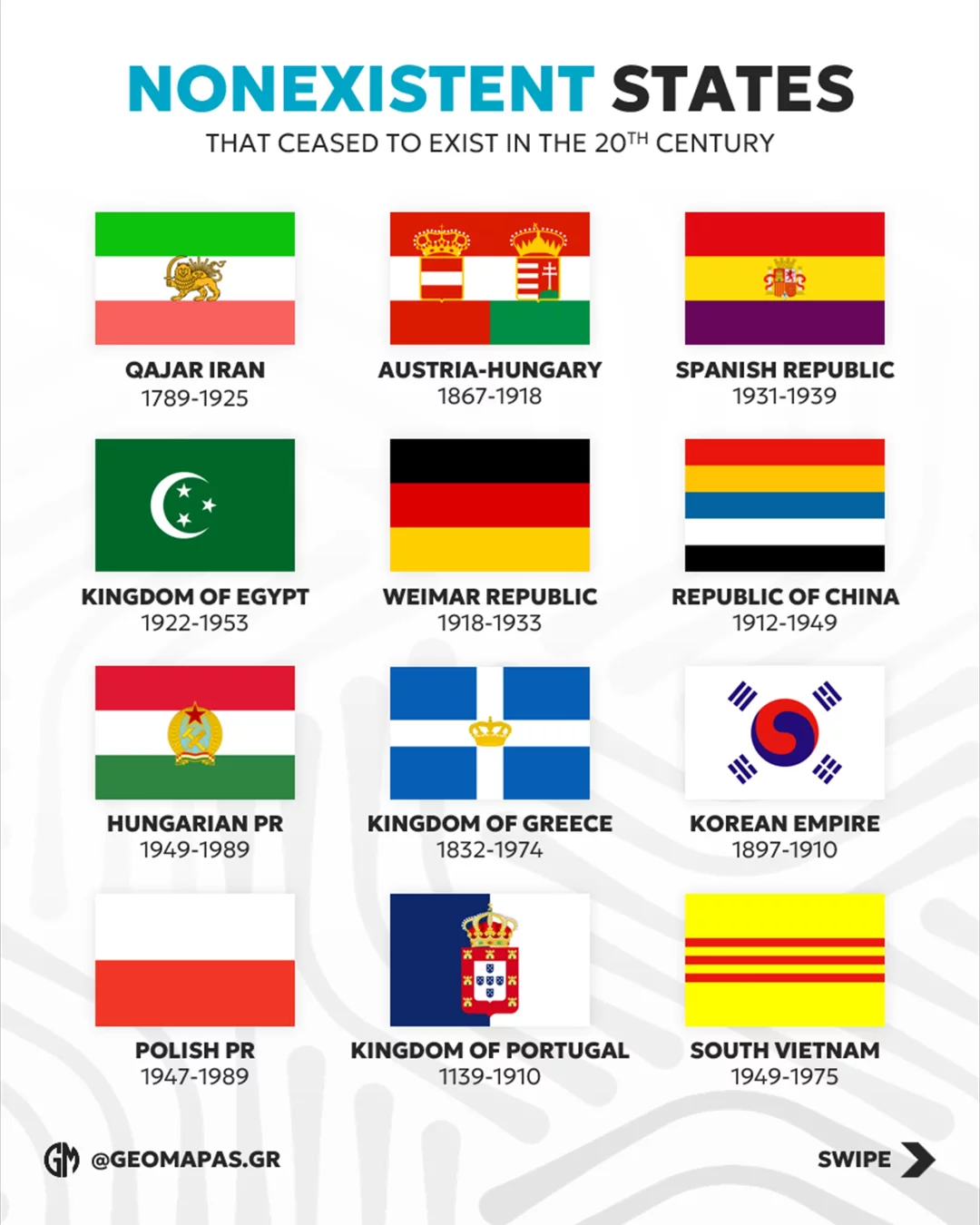 Countries That Ceased To Exist In the 20th Century part 2