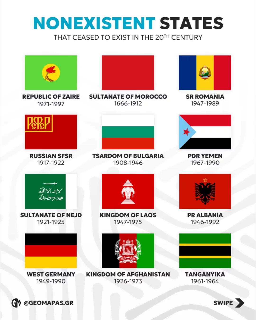 Countries That Ceased To Exist In the 20th Century part 5