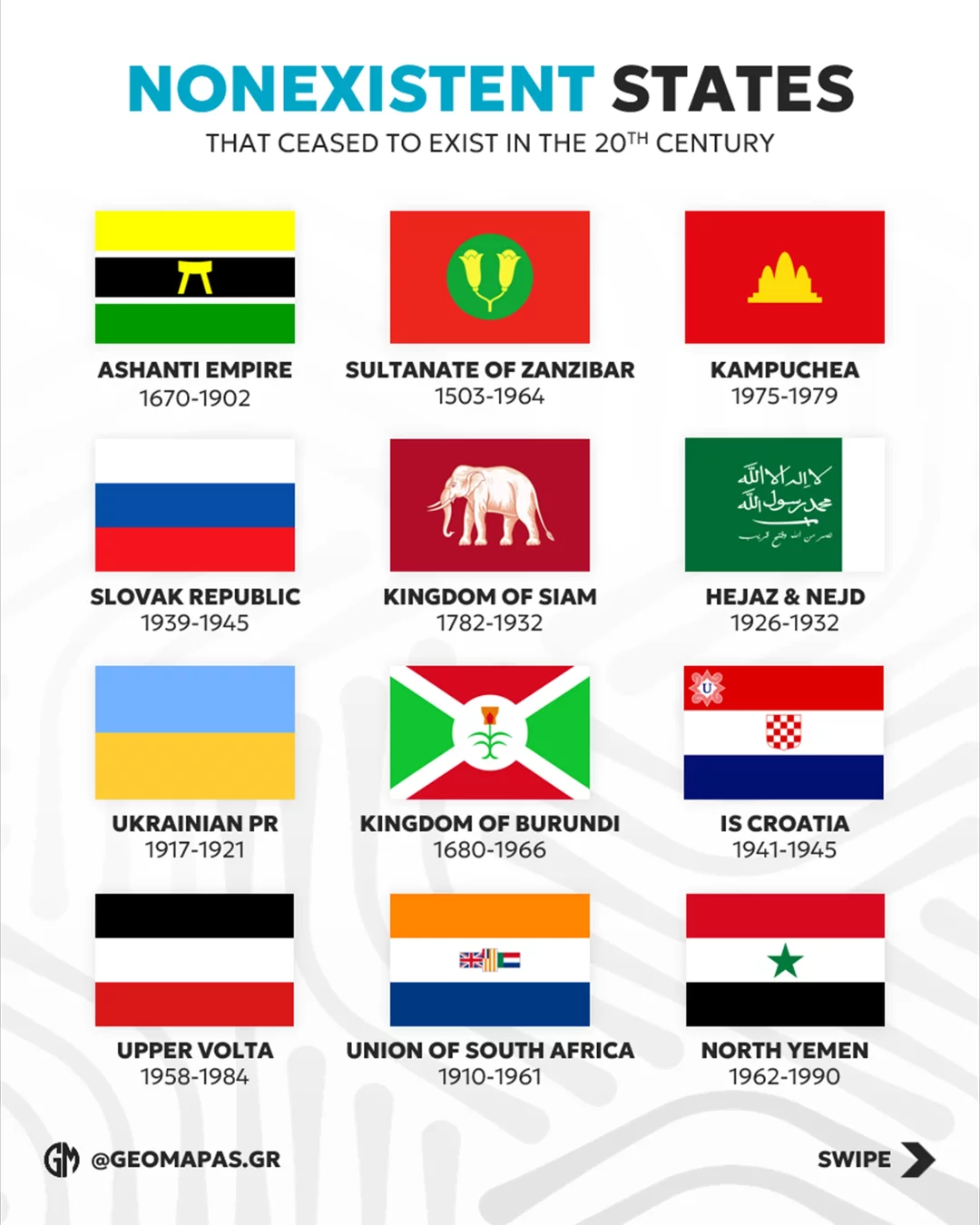 Countries That Ceased To Exist In the 20th Century part 6