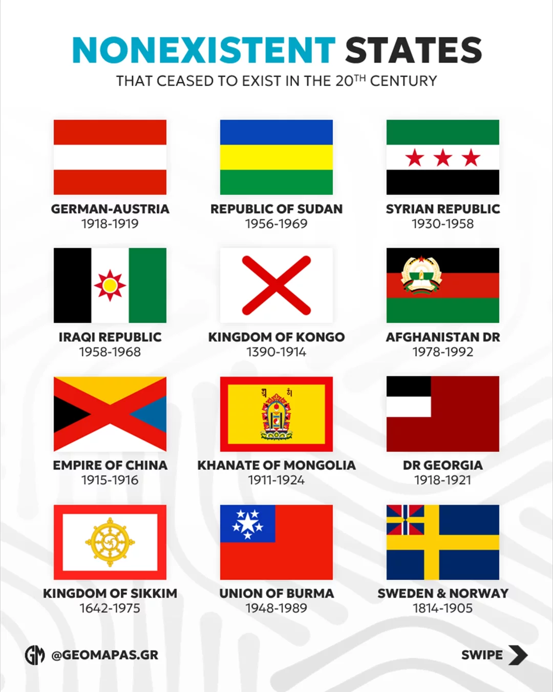Countries That Ceased To Exist In the 20th Century part 7