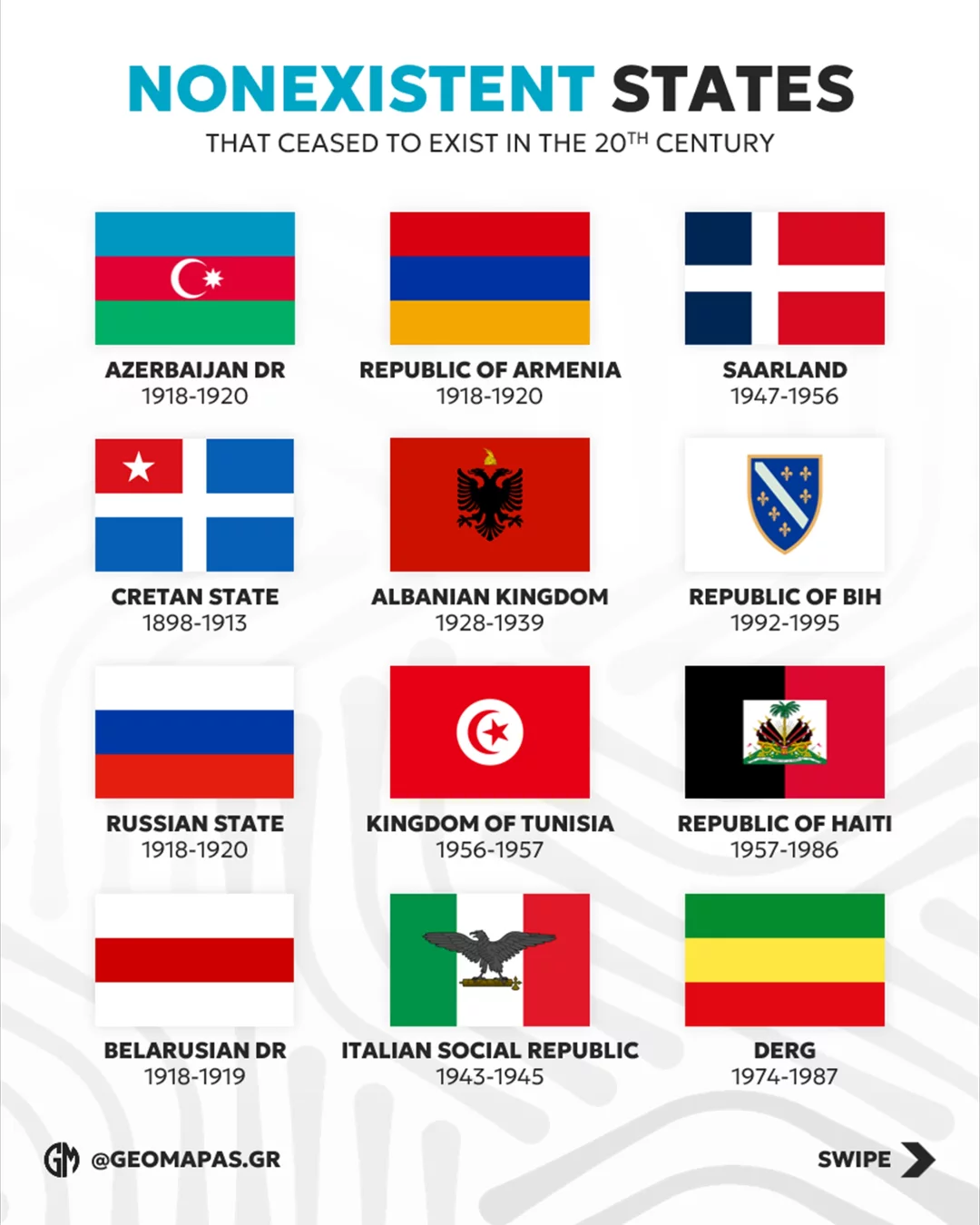 Countries That Ceased To Exist In the 20th Century part 9