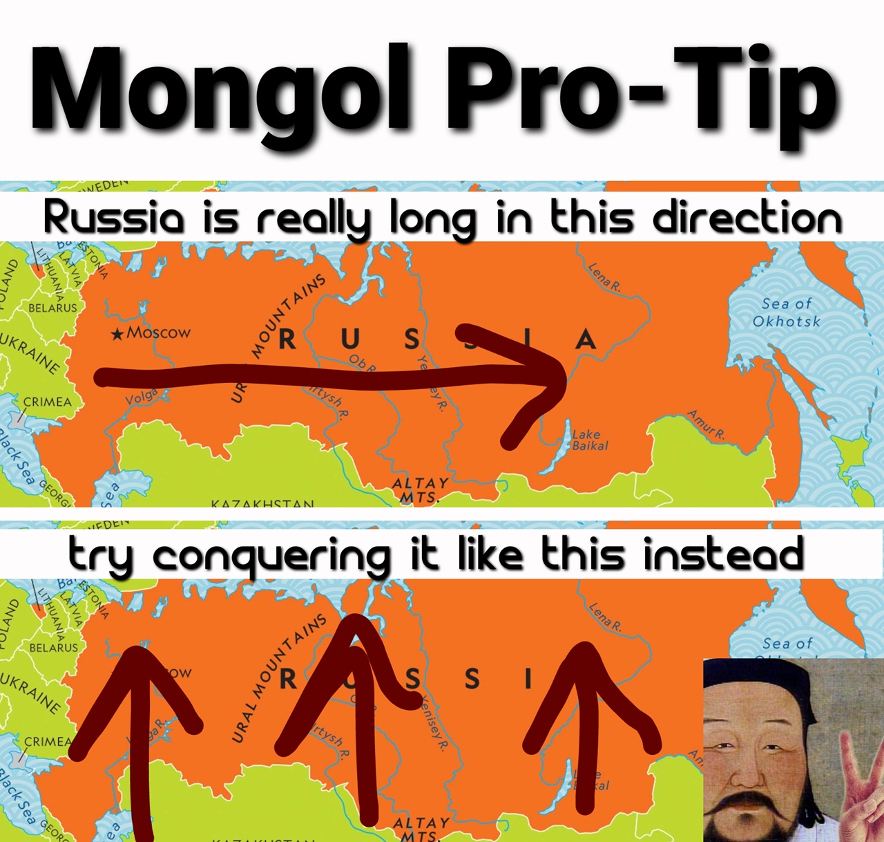 How to invade Russia the easy way