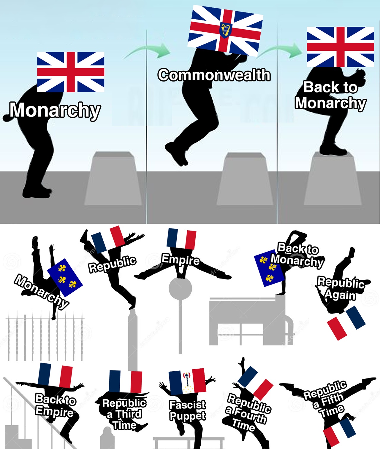 Parkour!